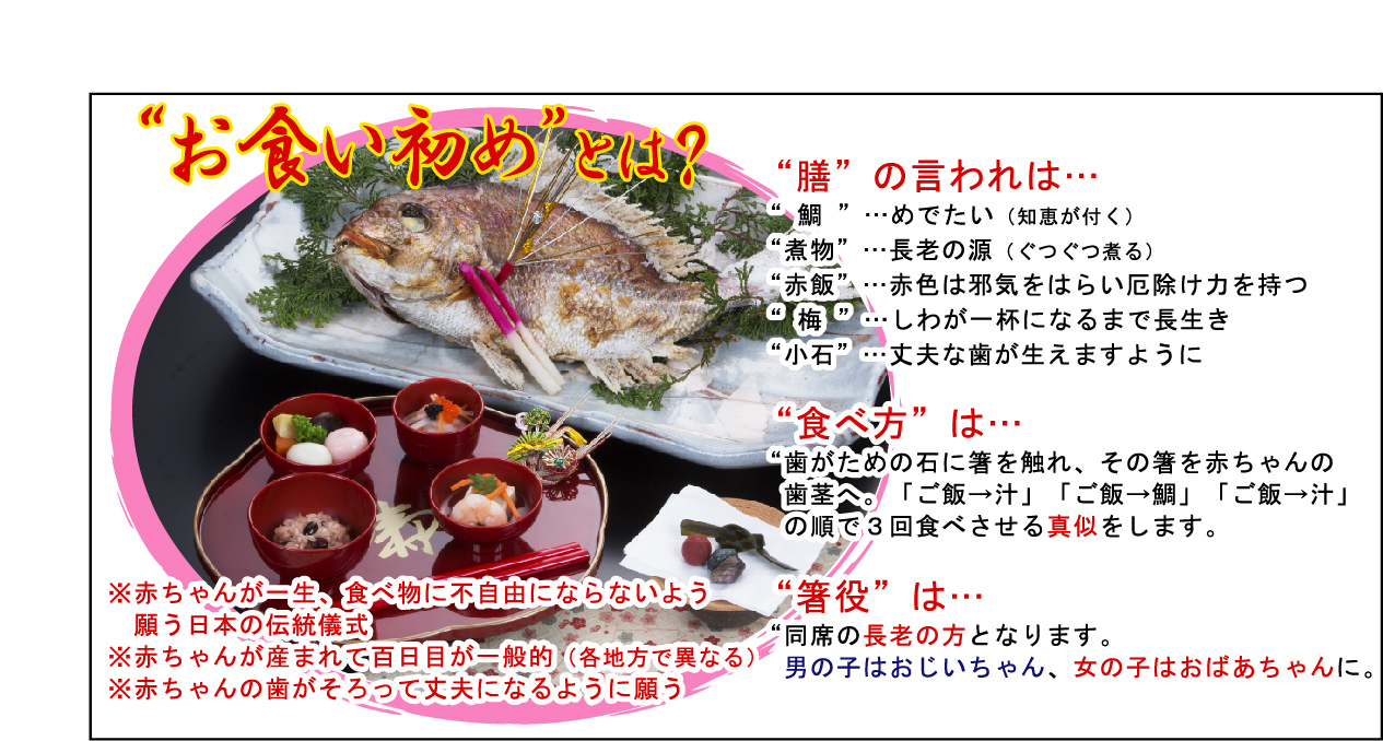 お祝い 記念日 お顔合わせ 料理 魚鉄 法事 ひつまぶし 名古屋めし ふぐ あんこう鍋 お祝い 記念日 お顔合わせ 料理 魚鉄 法事 ひつまぶし 名古屋めし ふぐ あんこう鍋